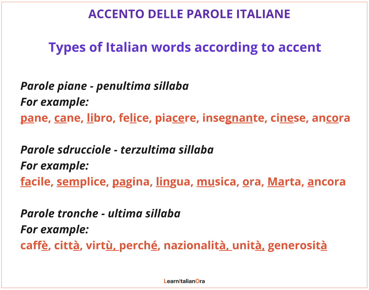 Italian word stress and accent patterns